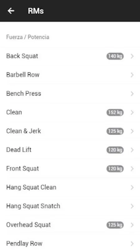 Crossfy for Android: Streamline Your Fitness Journey