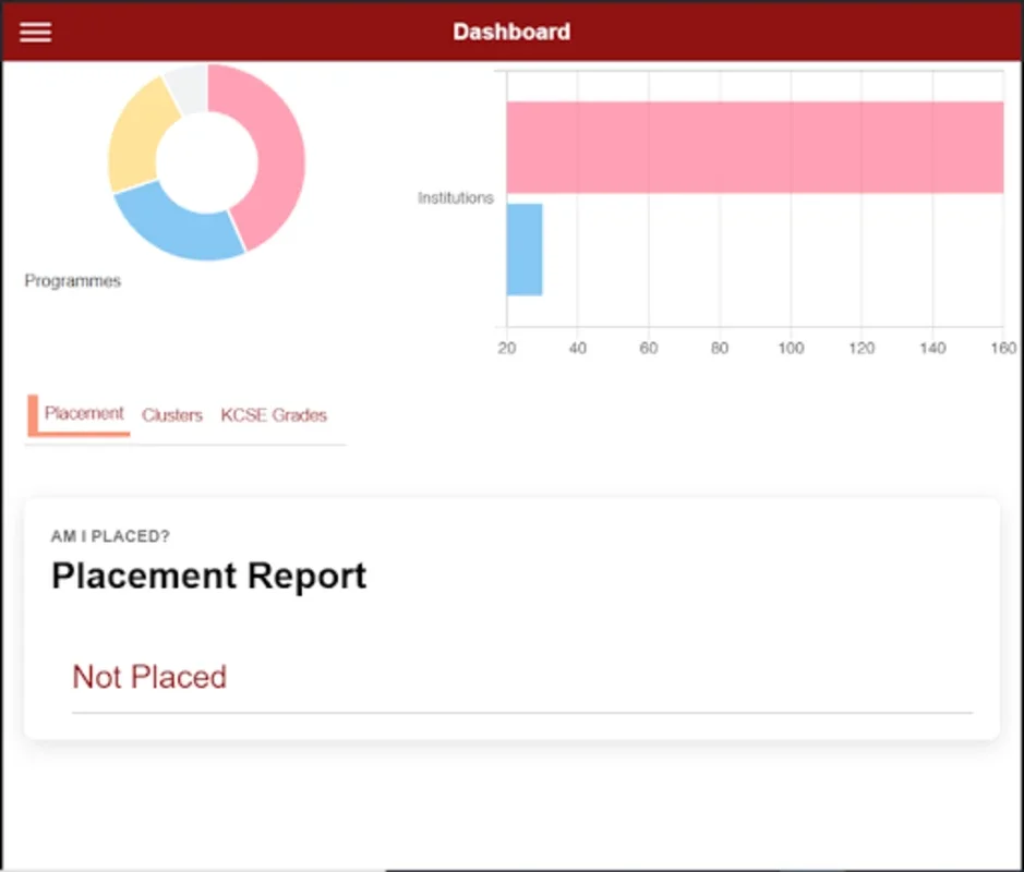 KUCCPS STUDENTS for Android - Simplify Student Placements