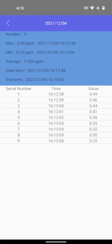 Voltcraft HCHO Monitor FAS-100 for Android: Real-Time Formaldehyde Tracking