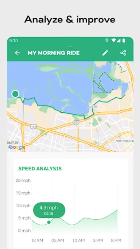 Bike Speedometer - Combike for Android - Download the APK