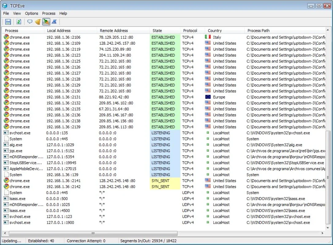 TCPEye Network Tools for Windows - Monitor Your Ports