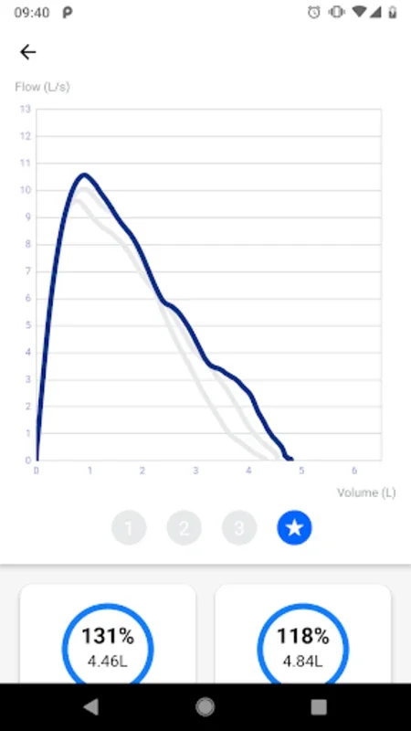 Alfa : Clinical Trial App for Android - Simplifying Home Spirometry in Trials