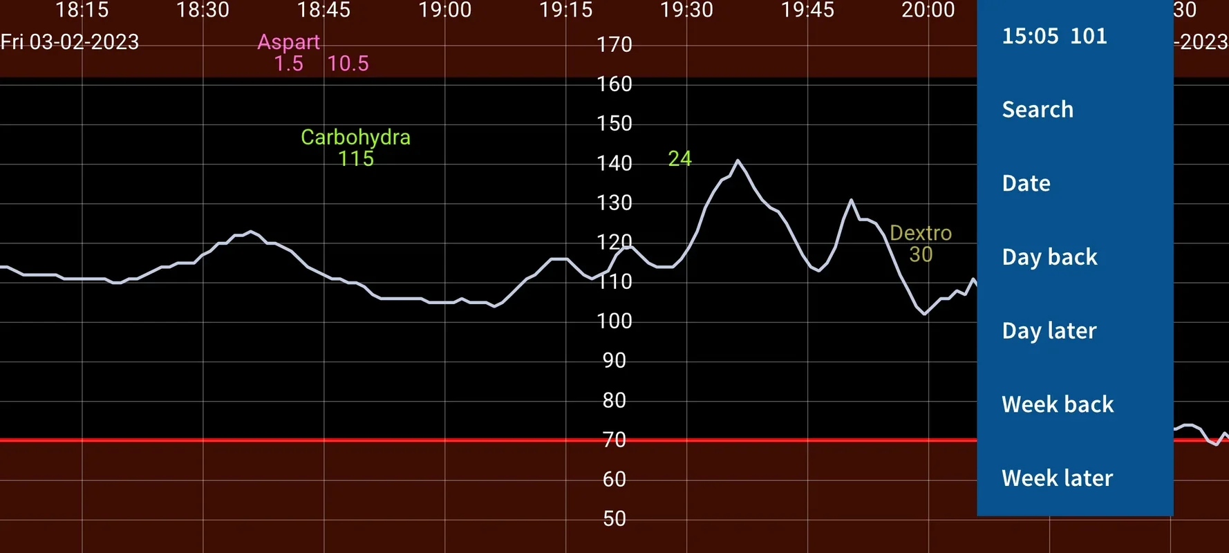 Juggluco: Real-time Glucose Monitoring for Android