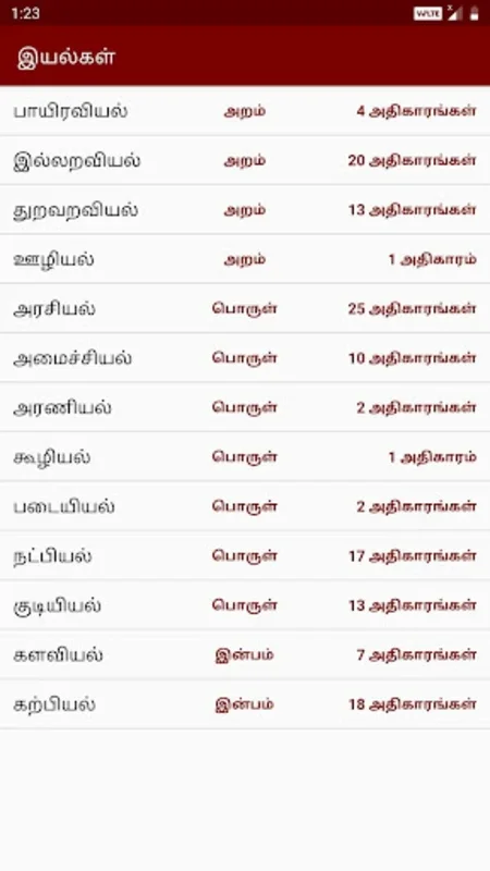 திருக்குறள் / Thirukkural for Android: Unveiling Tamil Wisdom