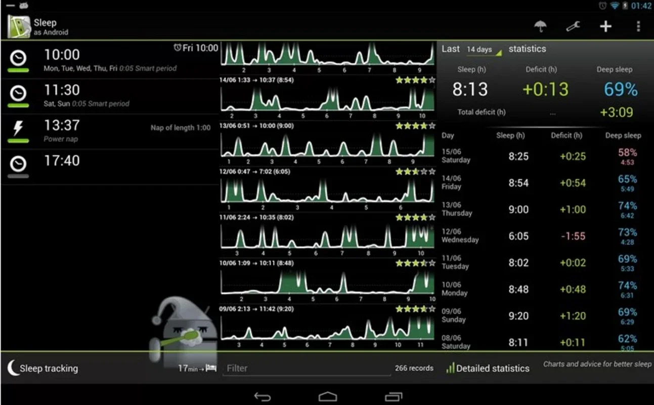 Sleep as Android for Android: Beyond Ordinary Alarms