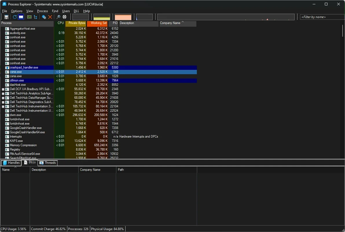 Process Explorer for Windows: Advanced Process Management and Troubleshooting