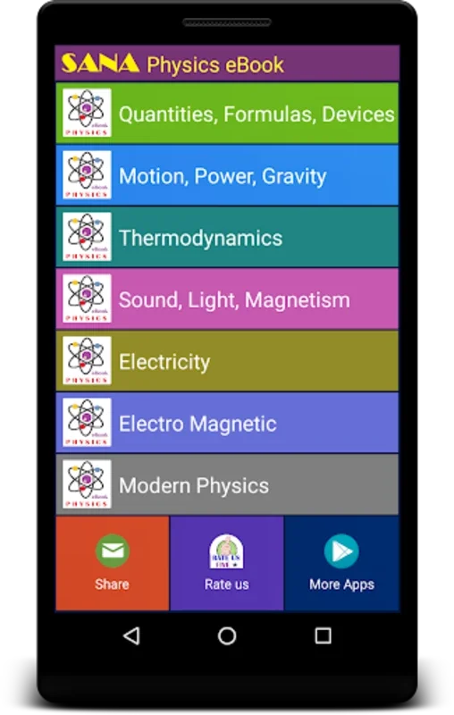 Physics eBook for Android - Comprehensive Physics Resource