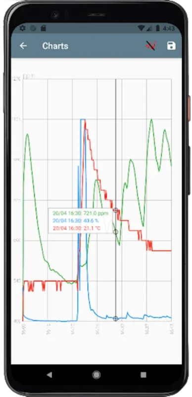 co2stop for Android - Monitor Indoor Environment