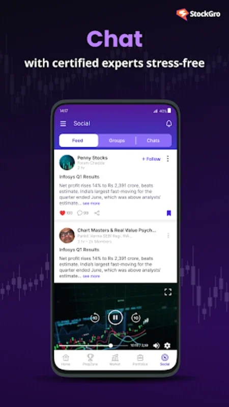 StockGro for Android - Elevate Your Stock Trading Skills