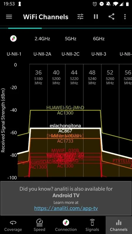 Speed Test WiFi Analyzer for Android - Analyze Your Wi-Fi Connection