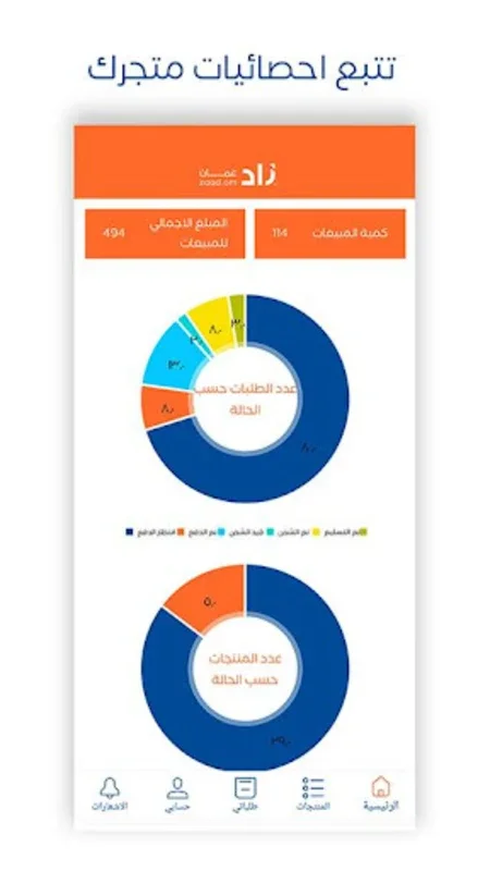 Zaad Sell for Android: Empowering Oman's SMEs in E - Commerce