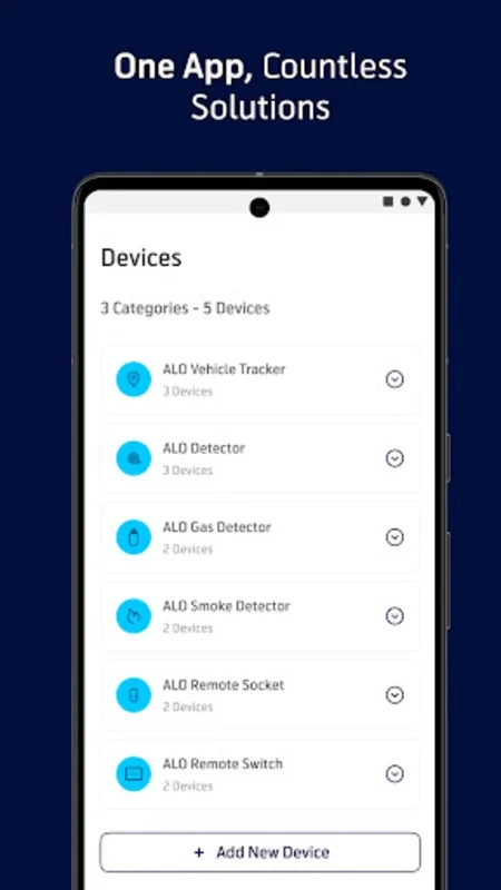 alo for Android - Seamless Device Integration and Security