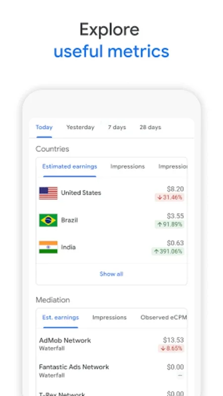 Google AdMob for Android: Boost App Monetization