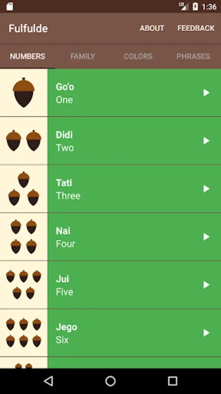 Fulfulde for Android - Enhance Your Language Skills