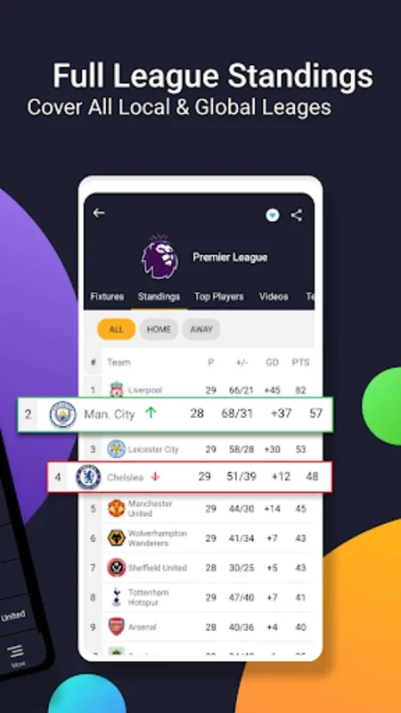 Mobiscore for Android: Comprehensive Sports Insights