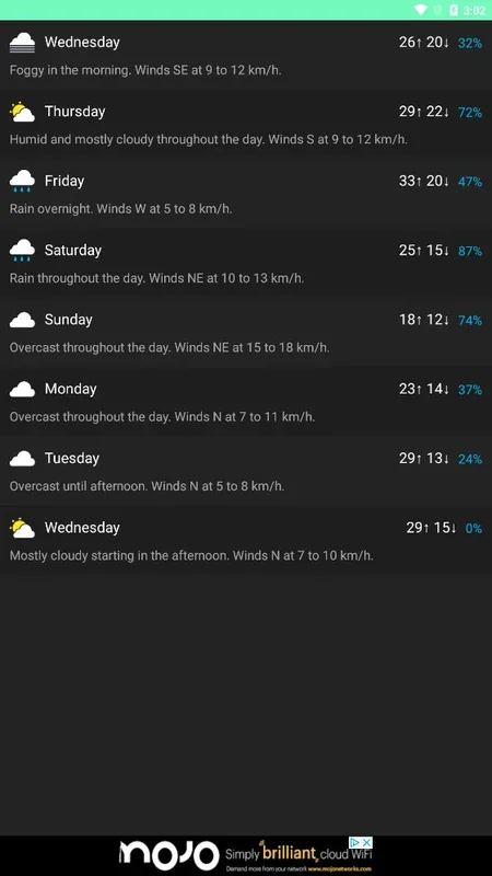 CARROT Weather for Android - Unique Weather Info & Entertainment