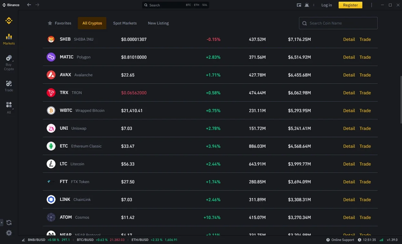 Binance for Mac: Secure Cryptocurrency Trading Platform