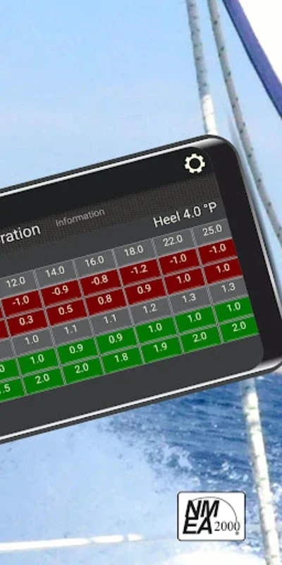 AirmarCAST™ for Android - Streamline Sensor Data Management