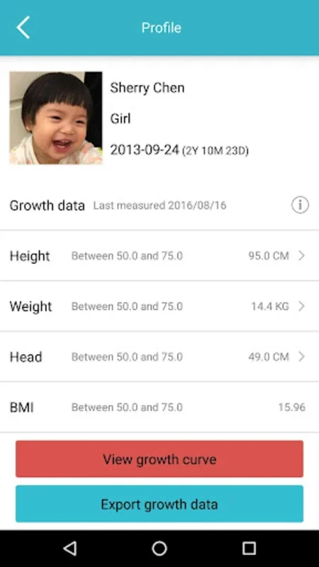 itofoo for Android: Enhancing Daycare Communication