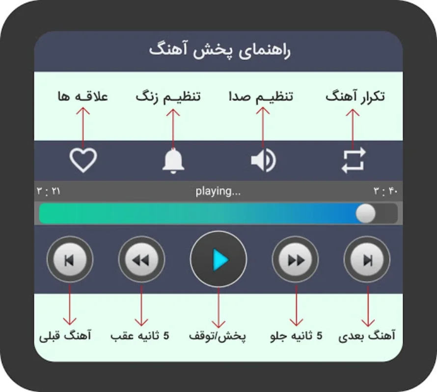 آهنگ های معین به همراه متن for Android - Enjoy Free Offline Music