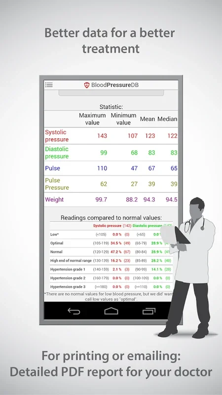 BloodPressureDB for Android: Manage Health with Ease