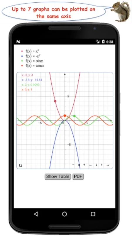 TechCalc for Android: Multifunctional Calculator