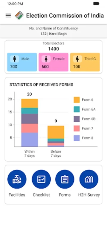 BLOApp for Android - Efficient Electoral Management Tool