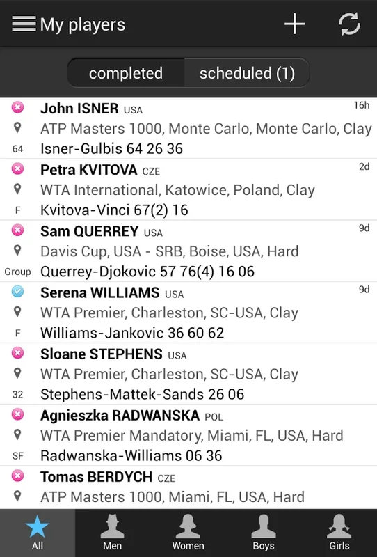 Resultina for Android - Stay Informed with ATP, WTA, ITF