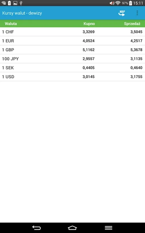 plusbank24 for Android - Manage Your Polish Bank Account on the Go