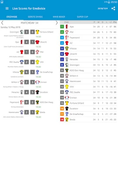 Live Scores for Eredivisie for Android - Real-Time Updates