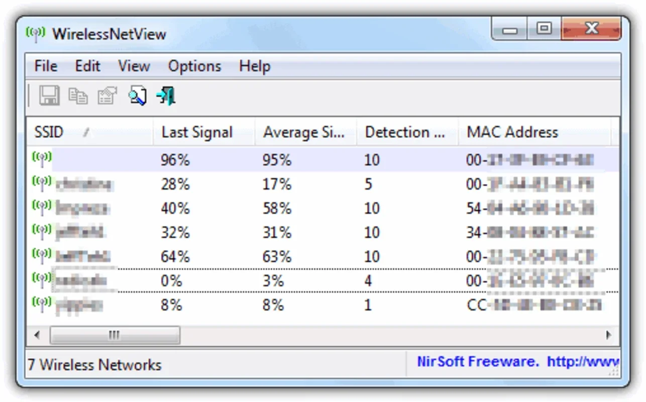 WirelessNetView for Windows: Know Your Surrounding Networks