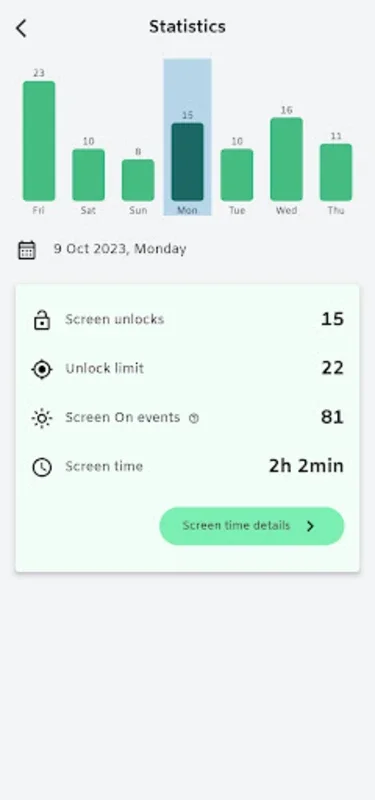 UnlockMaster - Track Unlocks for Android - Promotes Mindful Smartphone Use