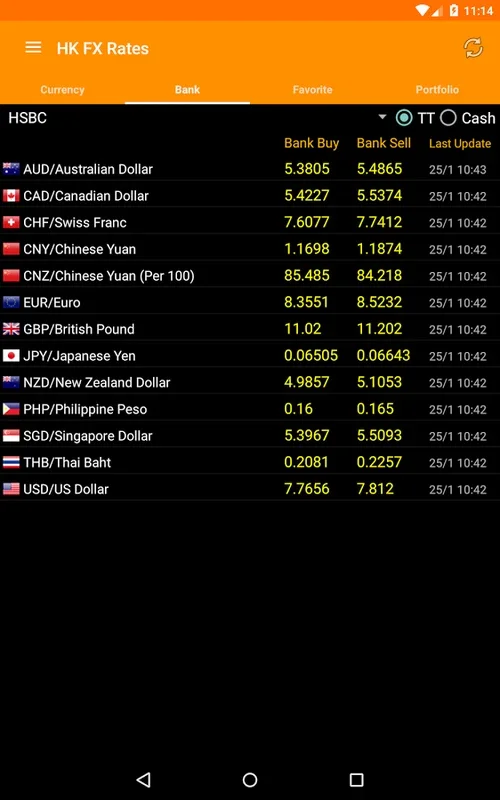 HK FX Rates for Android - Comprehensive Forex Insights