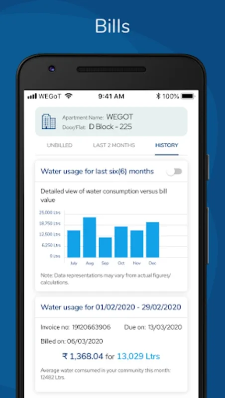 WEGoT for Android: Optimize Home Water Use