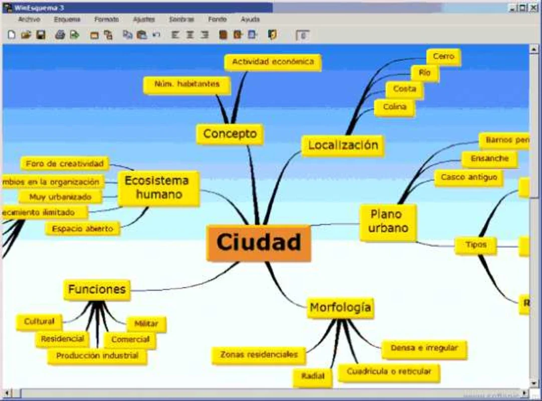 WinEsquema for Windows - Simplify Chart Creation