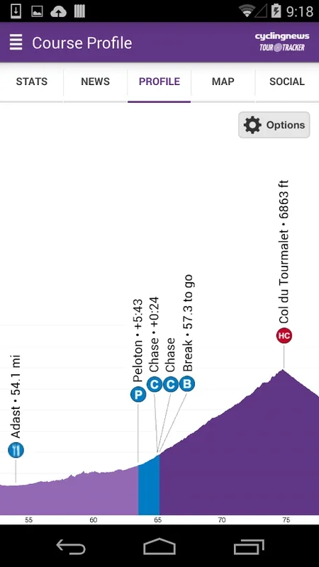 Tour Tracker Grand Tours for Android: Comprehensive Cycling Coverage