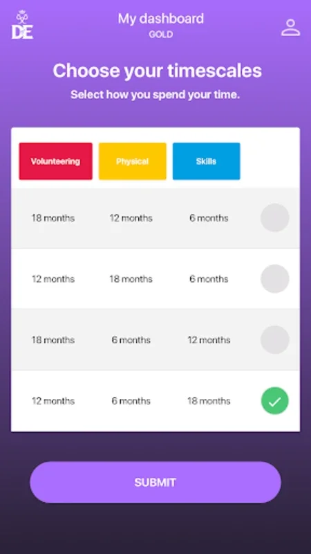 DofE for Android - Simplifying Award Journeys