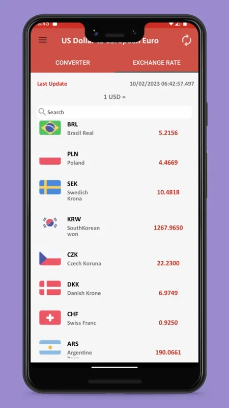 US Dollar to European Euro for Android - Convert Currencies Easily