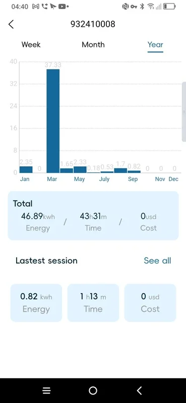 PlugHome for Android: Simplifying EV - Charger Management