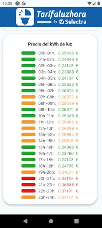 Tarifaluzhora for Android - Optimize Electricity Use