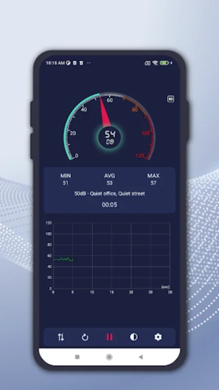 Sound Meter for Android - Measure Noise Levels Easily