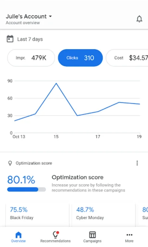 Google Ads for Android: Manage Your Ad Campaigns