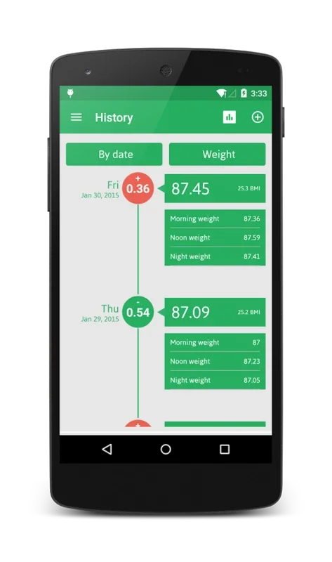 Weight Track Assistant for Android: Manage Your Weight