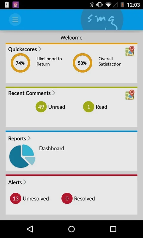 SMG Reporting for Android - Real - Time Customer Insights