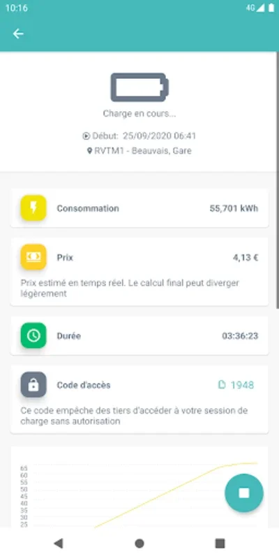 Mouv'Oise for Android: Streamline EV Charging