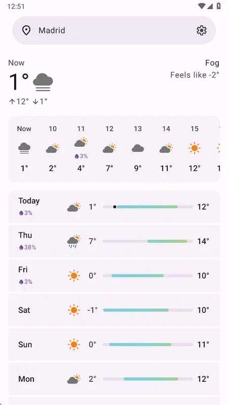 Bura for Android - Accurate Weather with Graphs