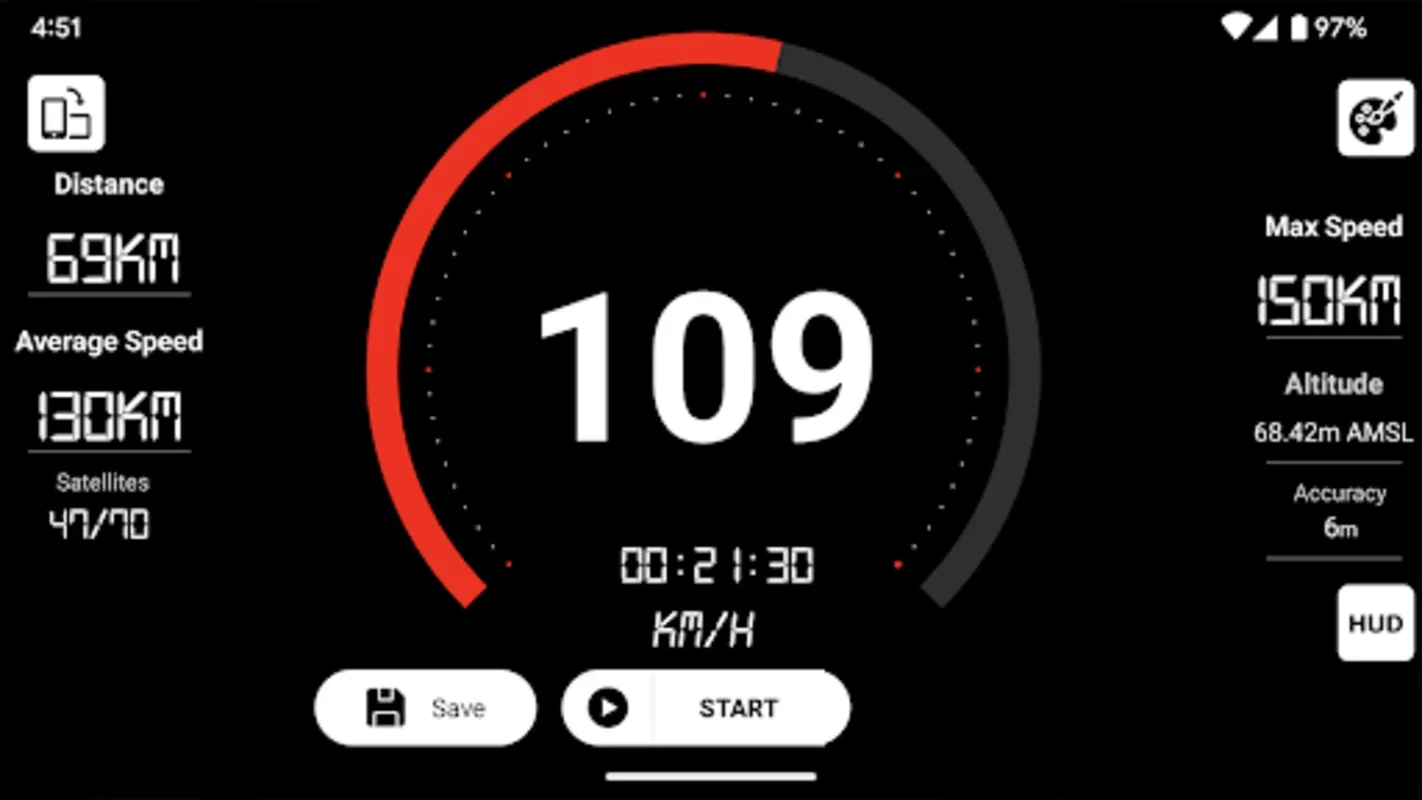 GPS Speedometer for Android - Accurate Speed Tracking