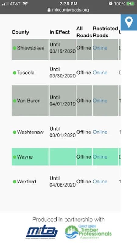 Mich. County Road Seasonal Wei for Android - Stay Informed