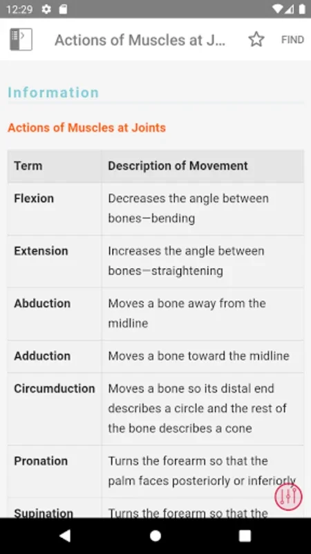 Pocket Anatomy and Physiology for Android - No Downloading Needed