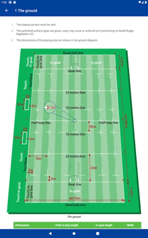 Laws of Rugby for Android: Master Rugby Rules